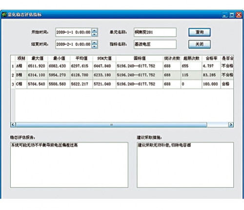 安徽明仕手机版登陆监测分析系统